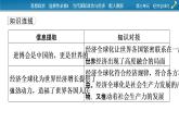 2021-2022学年新教材部编版政治选择性必修1课件：第三单元　经济全球化+时政透视6