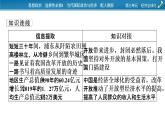 2021-2022學(xué)年新教材部編版政治選擇性必修1課件：第三單元　經(jīng)濟全球化+時政透視7