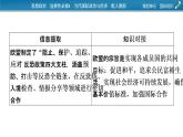 2021-2022學(xué)年新教材部編版政治選擇性必修1課件：第四單元　國際組織+時(shí)政透視8