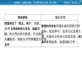 2021-2022学年新教材部编版政治选择性必修1课件：第四单元　国际组织+时政透视8