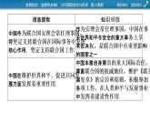 2021-2022学年新教材部编版政治选择性必修1课件：第四单元　国际组织+时政透视9