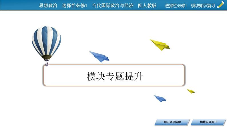 2021-2022学年新教材部编版政治选择性必修1课件：模块知识复习07
