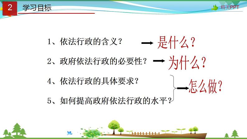 (人教版）高一政治必修二政治同步优质课件 4.1 政府的权力：依法行使(共32张PPT)03