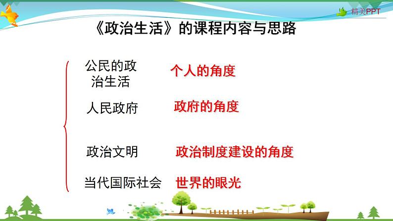 (人教版）高一政治必修二政治同步优质课件 1.1 人民民主专政：本质是人民当家作主(共34张PPT)02