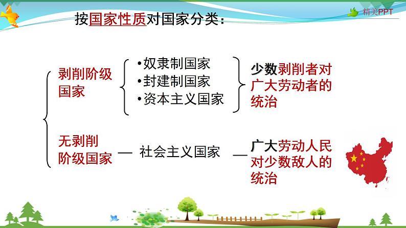 (人教版）高一政治必修二政治同步优质课件 1.1 人民民主专政：本质是人民当家作主(共34张PPT)08