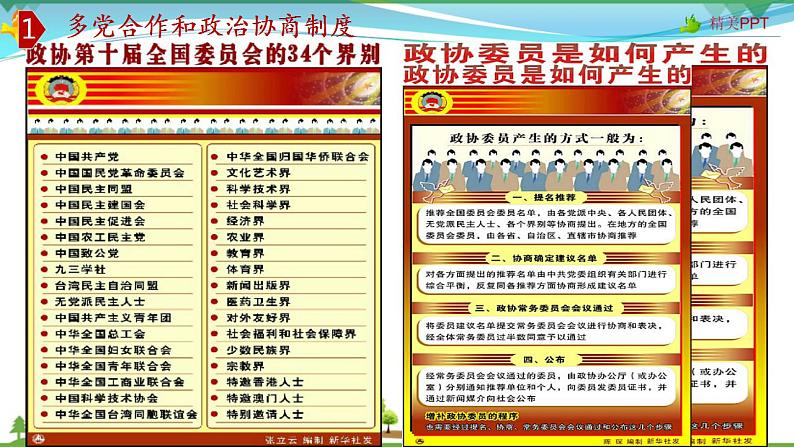 (人教版）高一政治必修二政治同步优质课件 7.2 中国人民政治协商会议(共30张PPT)08