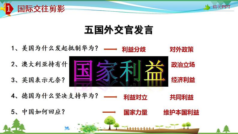 (人教版）高一政治必修二政治同步优质课件 9.2 坚持国家利益至上(共29张PPT)第6页