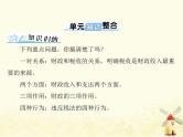 2022届高考政治一轮复习第三单元收入与分配单元知识整合课件必修1
