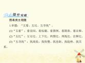 2022届高考政治一轮复习第三单元收入与分配单元知识整合课件必修1