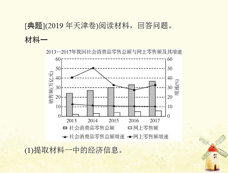 2022届高考政治一轮复习第三单元收入与分配单元知识整合课件必修1第4页