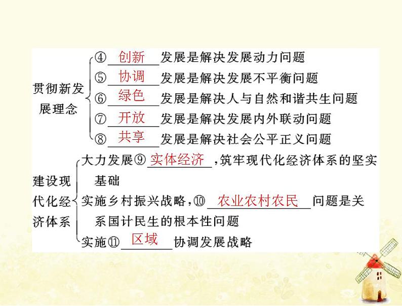 2022届高考政治一轮复习第四单元发展社会主义市抄济第十课新发展理念和中国特色社会主义新时代的经济建设课件必修1第4页