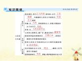 2022届高考政治一轮复习第一单元公民的政治生活第一课生活在人民当家作主的国家课件必修2