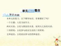 2022届高考政治一轮复习第一单元公民的政治生活单元知识整合课件必修2