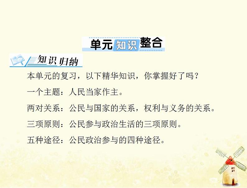 2022届高考政治一轮复习第一单元公民的政治生活单元知识整合课件必修2第1页