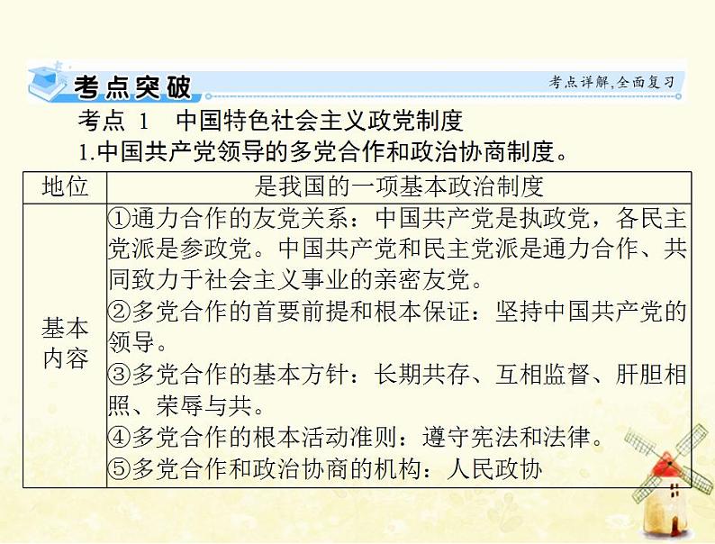 2022届高考政治一轮复习第三单元发展社会主义民主政治第七课中国共产党领导的多党合作和政治协商制度课件必修2第8页