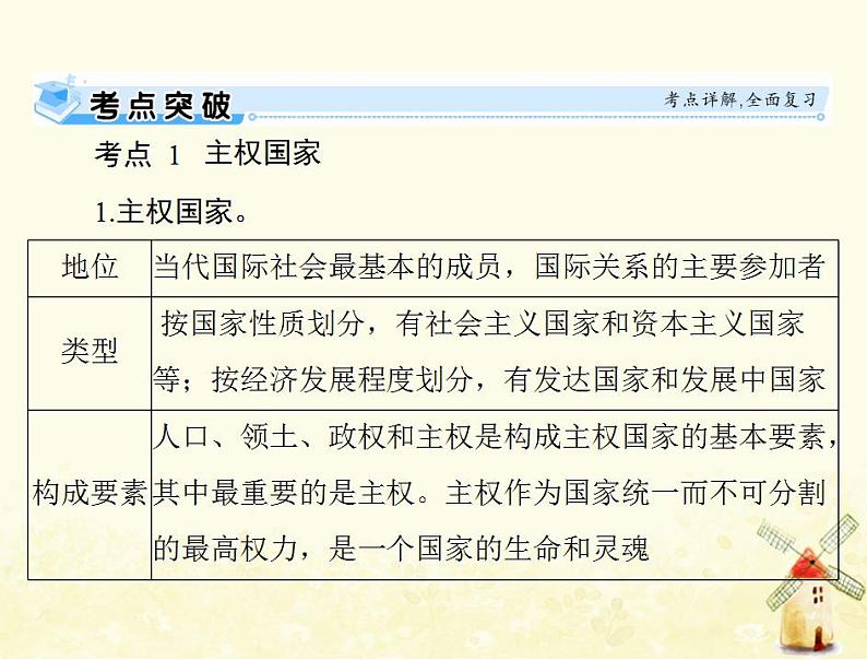 2022届高考政治一轮复习第四单元当代国际社会第九课走近国际社会课件必修2第8页