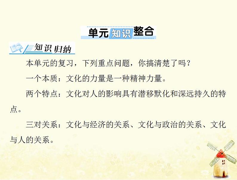 2022届高考政治一轮复习第一单元文化与生活单元知识整合课件必修3第1页