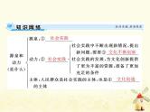 2022届高考政治一轮复习第二单元文化传承与创新第五课文化创新课件必修3