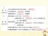 2022届高考政治一轮复习第二单元文化传承与创新第五课文化创新课件必修3