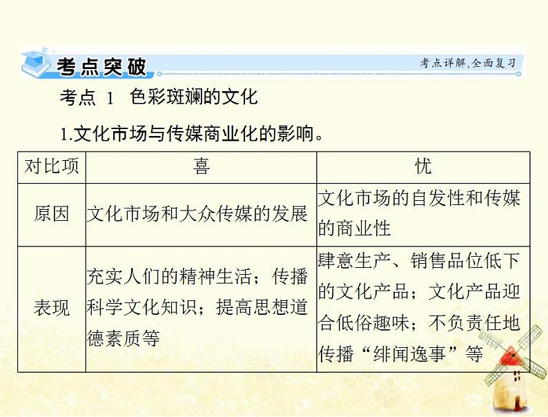 2022届高考政治一轮复习第四单元发展中国特色社会主义文化第八课走进文化生活课件必修3第8页