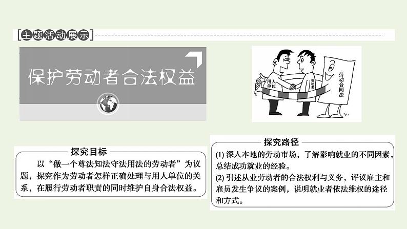 新教材高中政治第3单元就业与创业课件+学案+课后练习+单元测评打包15套部编版选择性必修204