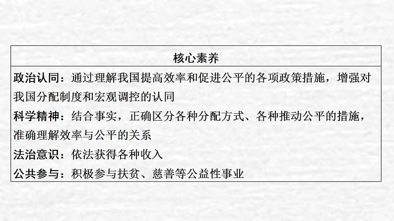 高考政治一轮复习第三单元收入与分配第7课个人收入的分配课件新人教版必修1第3页