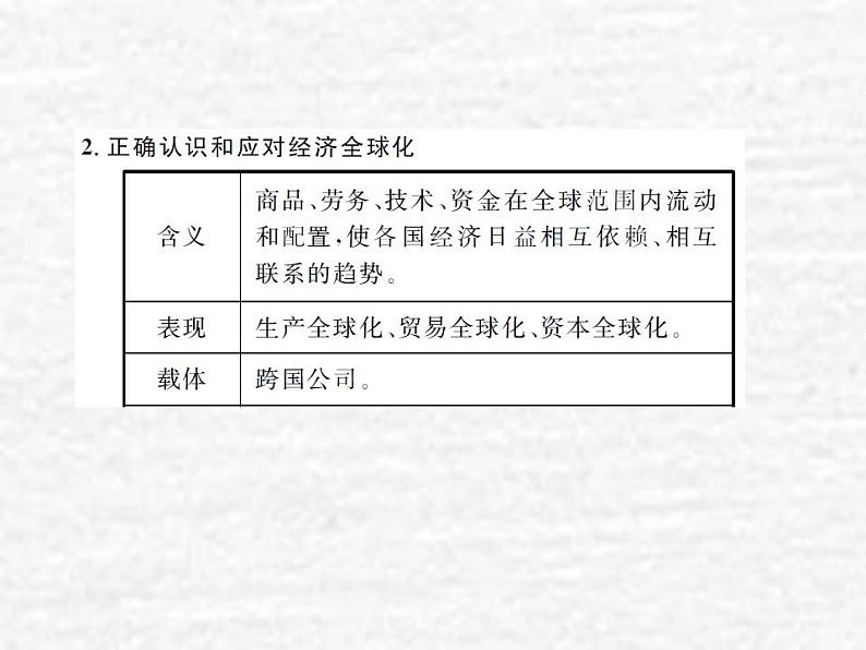 高中政治一轮复习第四单元发展社会主义市抄济11经济全球化与对外开放课件新人教版必修1第6页