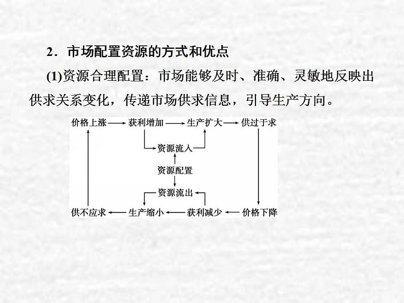 高中政治一轮复习第四单元发展社会主义市抄济9走进社会主义市抄济课件新人教版必修1第6页