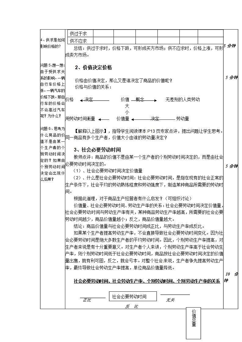 人教版（新课标）高中政治 必修一 1.2.1《影响价格的因素》教案第2页