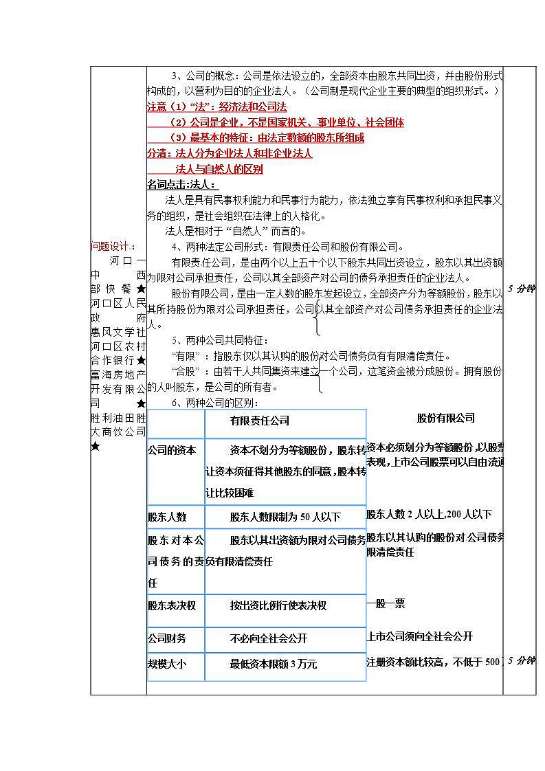 人教版（新课标）高中政治 必修一 2.5.1《公司的经营》教案第2页