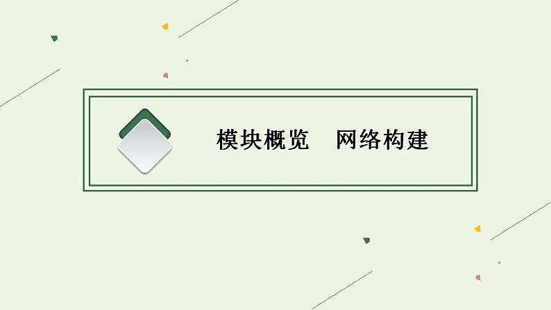 2022届新教材高考政治一轮复习第一单元人类社会发展的进程与趋势第一课社会主义从空想到科学从理论到实践的发展课件部编版第2页