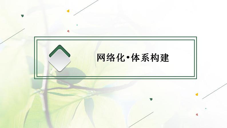 2022届新教材高考政治一轮复习第二单元中国特色社会主义的开创与发展单元整合课件部编版第2页