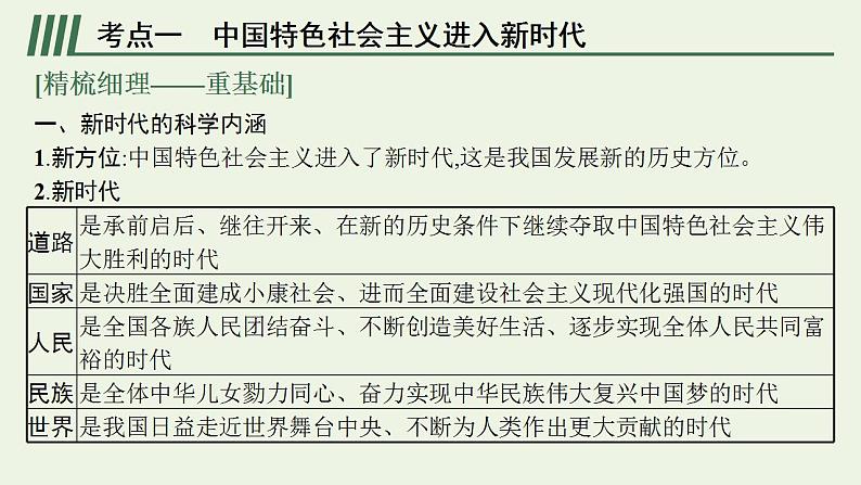 2022届新教材高考政治一轮复习第二单元中国特色社会主义的开创与发展第四课只有坚持和发展中国特色社会主义才能实现中华民族伟大复兴课件部编版第7页