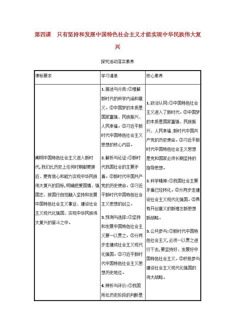 2022届新教材高考政治一轮复习第二单元中国特色社会主义的开创与发展第四课只有坚持和发展中国特色社会主义才能实现中华民族伟大复兴学案部编版第1页
