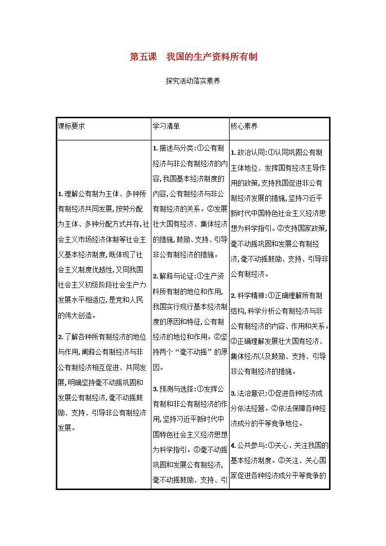 2022届新教材高考政治一轮复习第三单元生产资料所有制与经济体制第五课我国的生产资料所有制学案部编版第1页