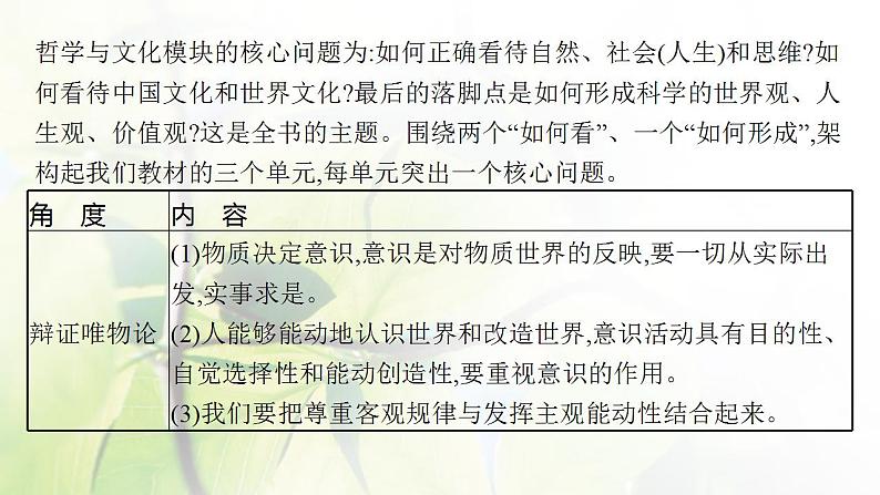 2022届新教材高考政治一轮复习第八单元探索世界与把握规律第十八课时代精神的精华课件部编版第3页