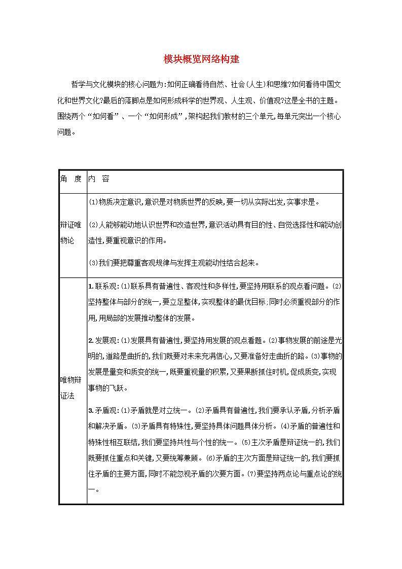 2022届新教材高考政治一轮复习第八单元探索世界与把握规律第十八课时代精神的精华学案部编版第1页