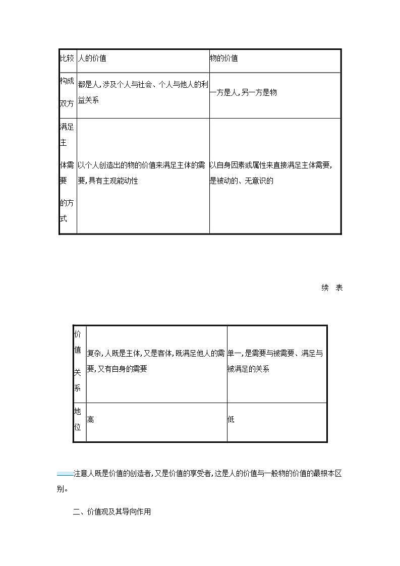 2022届新教材高考政治一轮复习第九单元认识社会与价值选择第二十三课实现人生的价值学案部编版第3页