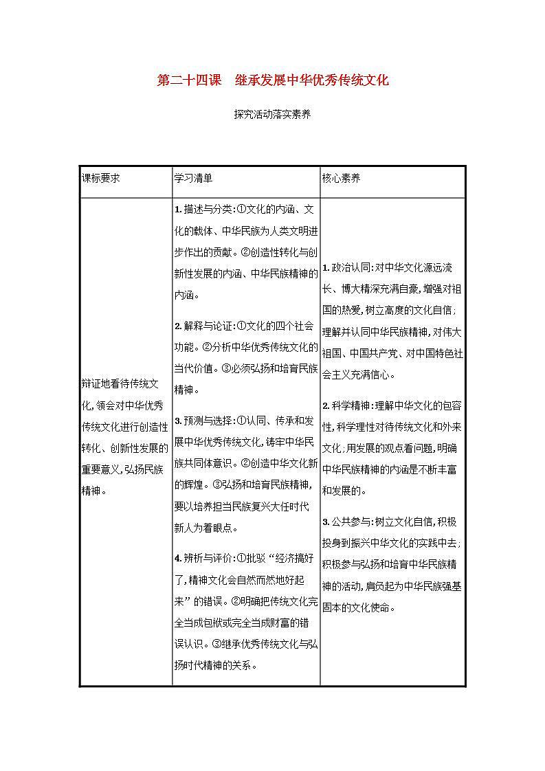 2022届新教材高考政治一轮复习第十单元文化传承与文化创新第二十四课继承发展中华优秀传统文化学案部编版第1页