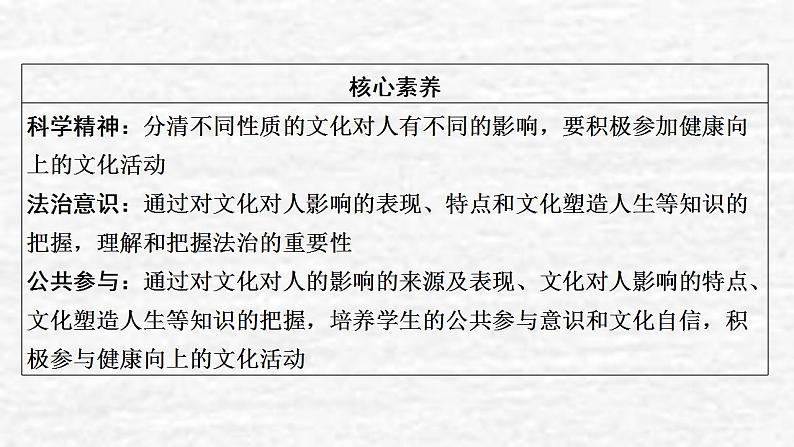 高考政治一轮复习第一单元公民的政治生活课件+课时练习打包5套新人教版必修303