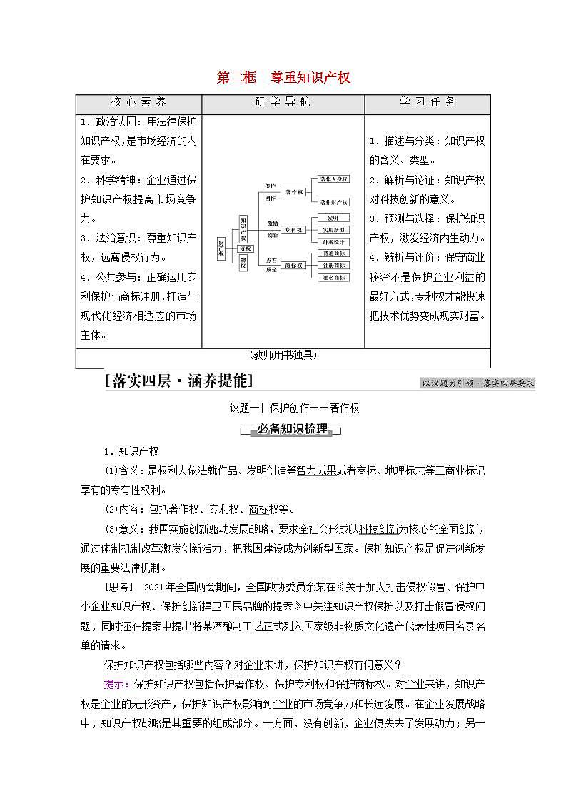 2021_2022学年新教材高中政治第1单元民事权利与义务第2课第2框尊重知识产权学案部编版选择性必修2第1页