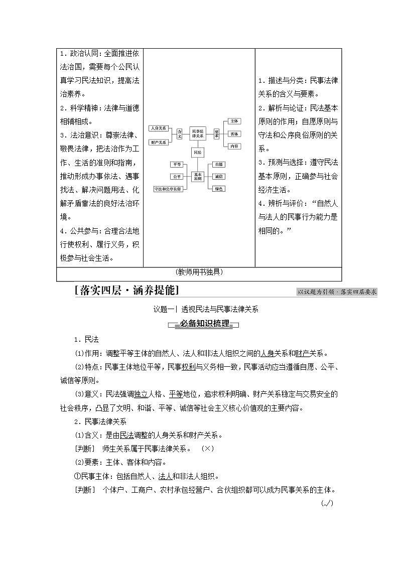 2021_2022学年新教材高中政治第1单元民事权利与义务第1课第1框认真对待民事权利与义务学案部编版选择性必修2第3页