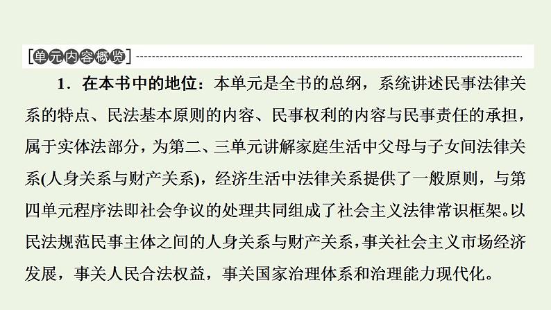 2021_2022学年新教材高中政治第1单元民事权利与义务第1课第1框认真对待民事权利与义务课件部编版选择性必修2第2页