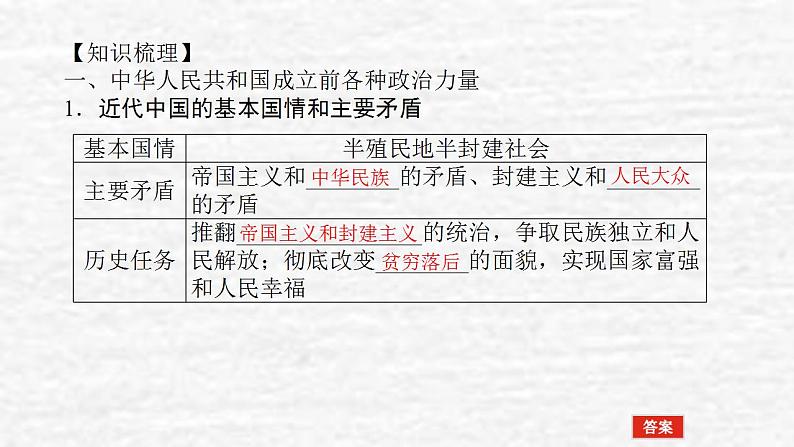 新教材高考政治一轮复习第一单元中国共产党的领导1历史和人民的选择课件新人教版必修3第4页