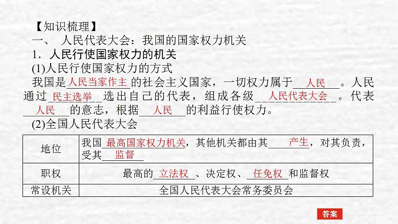 新教材高考政治一轮复习第二单元人民当家作主5我国的根本政治制度课件新人教版必修3第4页