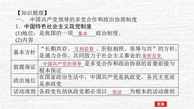 新教材高考政治一轮复习第二单元人民当家作主6我国的基本政治制度课件新人教版必修3第4页