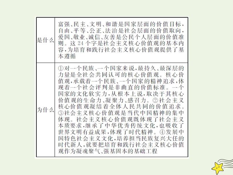 高中政治一轮复习第四单元发展中国特色社会主义文化10培养担当民族复兴大任的时代新人课件新人教版必修3第5页