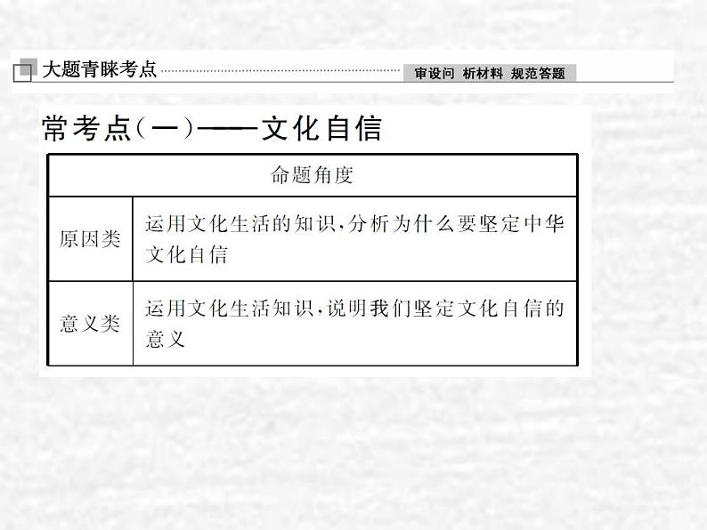 高中政治一轮复习第四单元发展中国特色社会主义文化单元备考方略课件新人教版必修3第2页