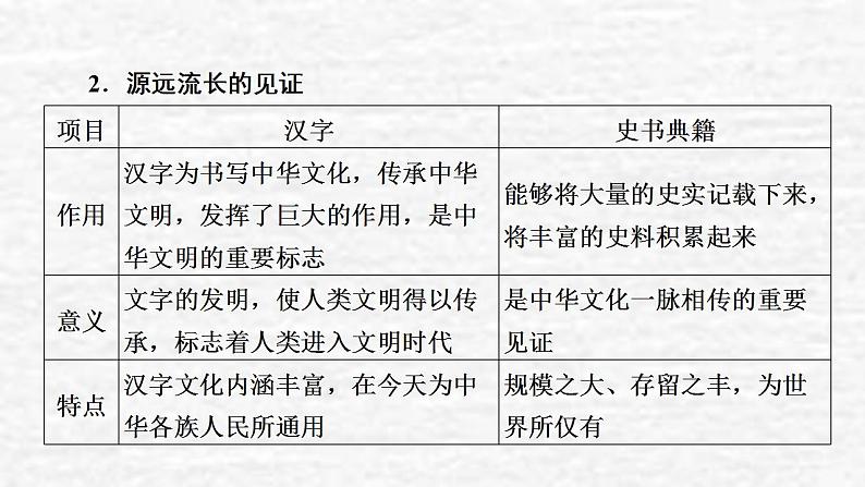 高考政治一轮复习第三单元发展社会主义民主政治第6课我们的中华文化课件新人教版必修3第7页