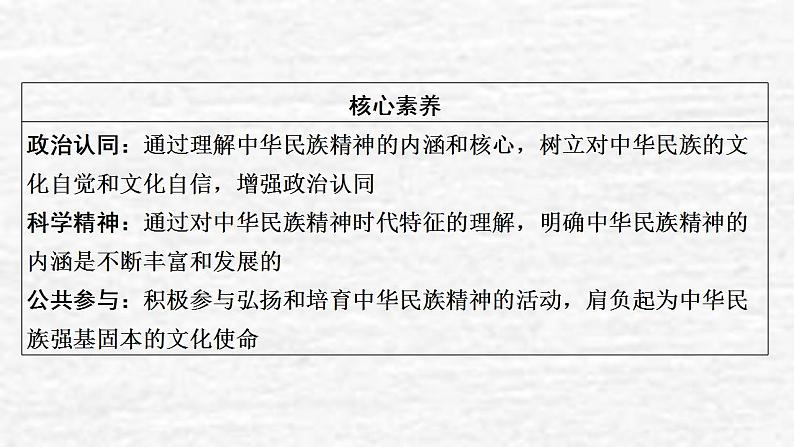 高考政治一轮复习第三单元发展社会主义民主政治第7课我们的民族精神课件新人教版必修3第3页